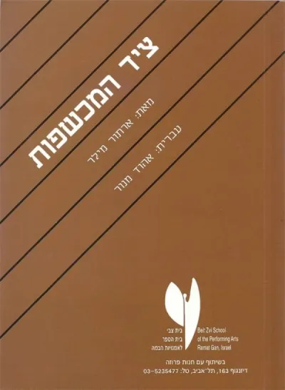ארתור מילר ציד המכשפות